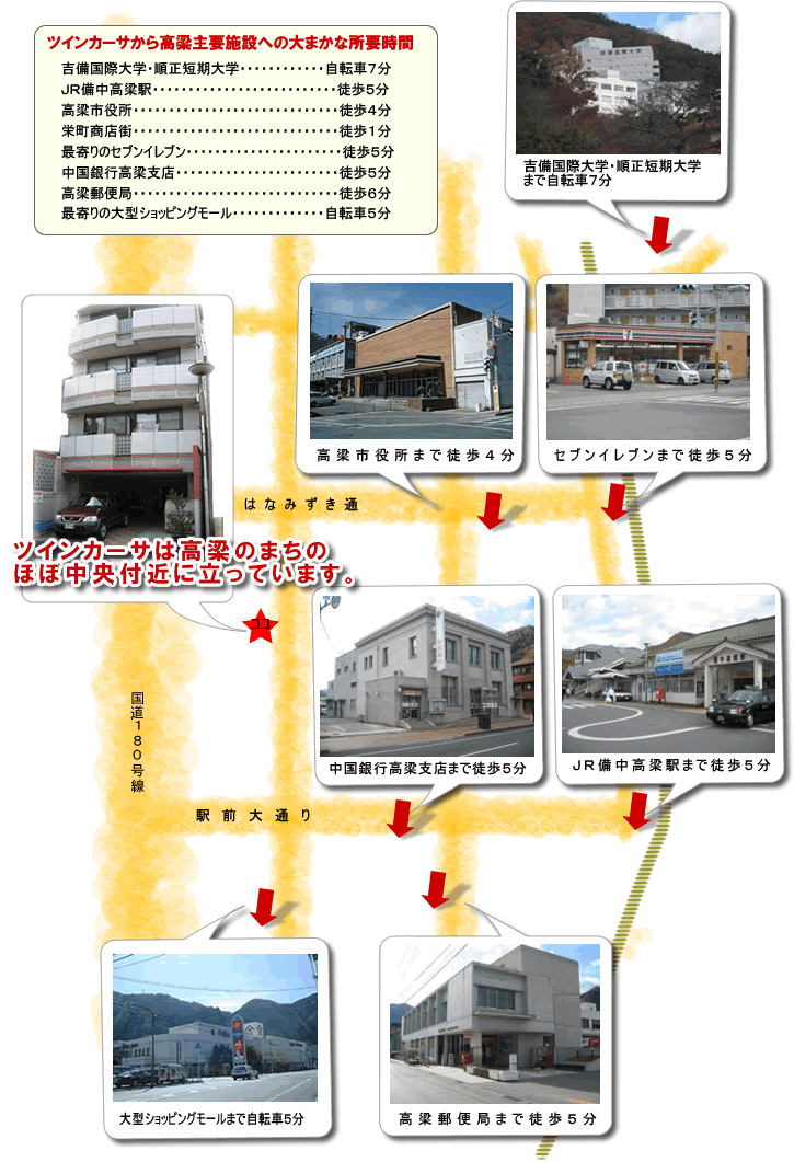 高梁のマンション 吉備国際大学までの距離